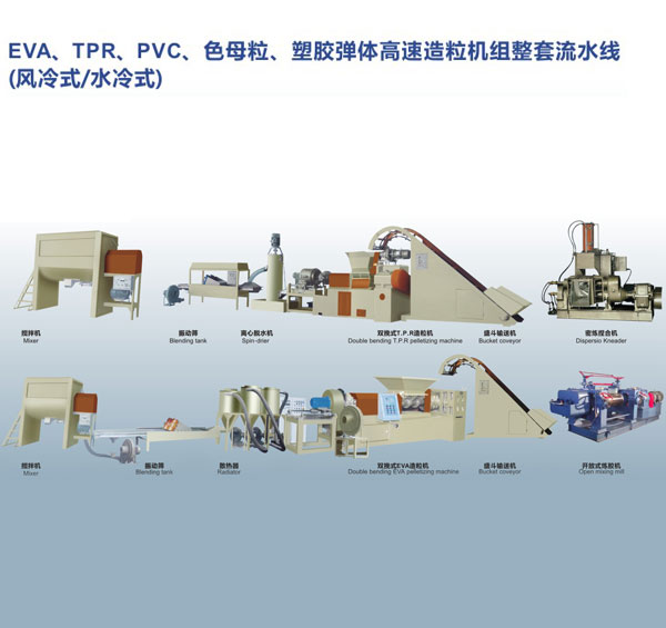 EVA,TPR,PVC,色母粒、塑膠彈性體高速造粒機(jī)組整套流水線（風(fēng)冷式、水冷式）